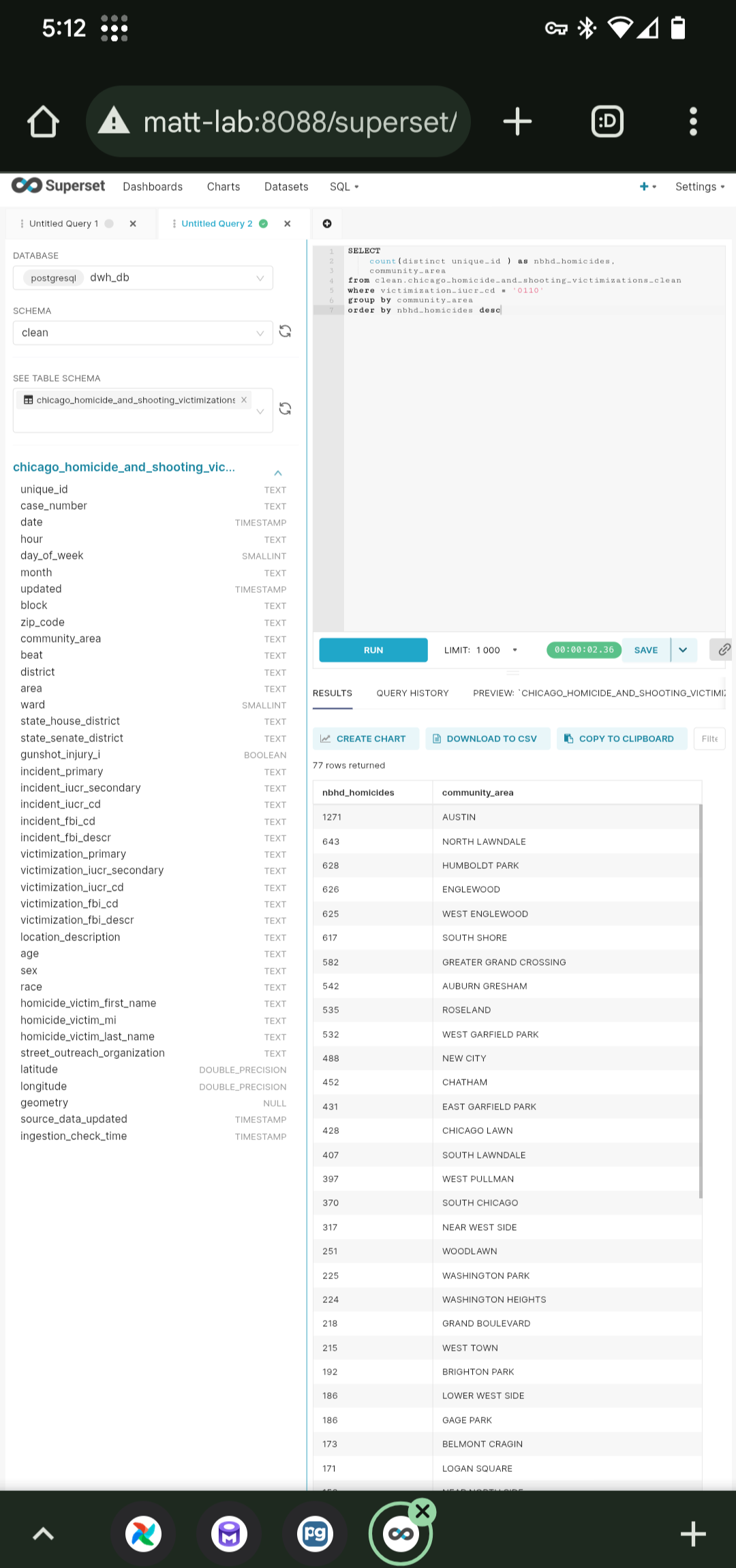 querying through superset